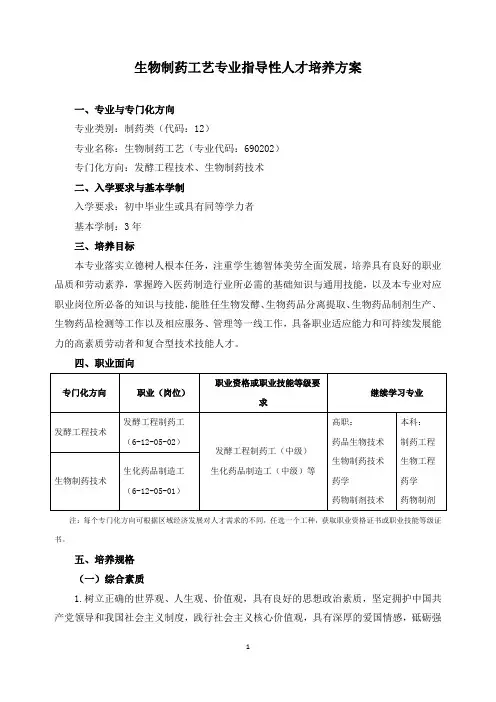 生物制药工艺专业指导性人才培养方案
