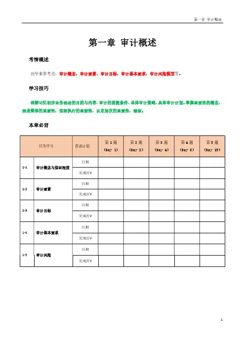 注册会计师学习笔记-审计