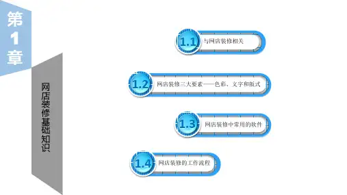 网店装修基础知识
