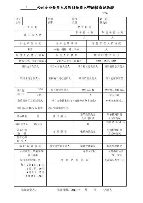 公司企业负责人及项目负责人带班检查记录表