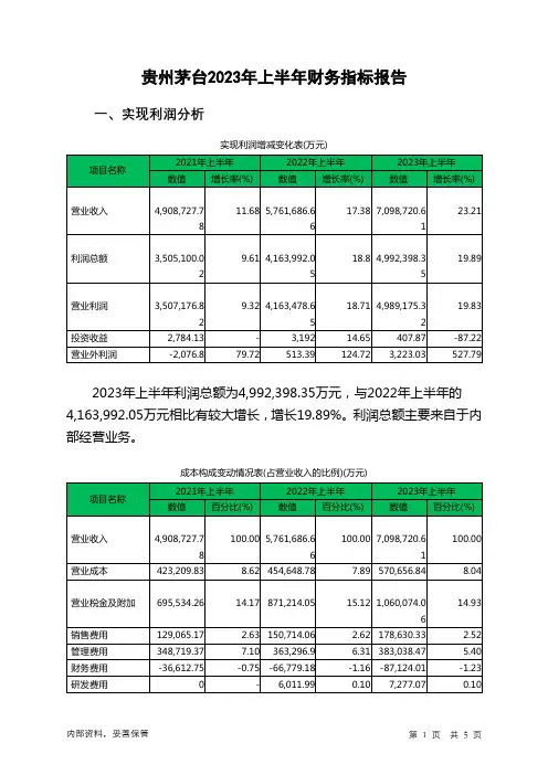 600519贵州茅台2023年上半年财务指标报告