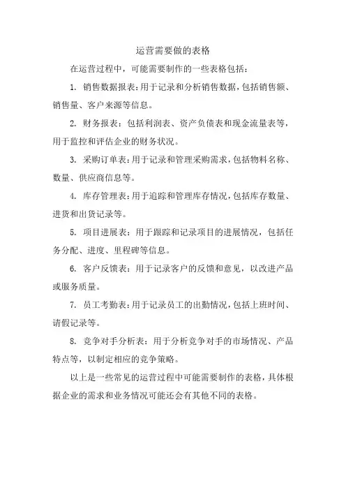 运营需要做的表格