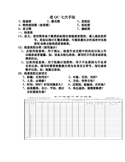 老QC七大手法