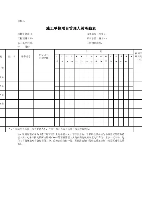 施工单位项目管理人员考勤表模板