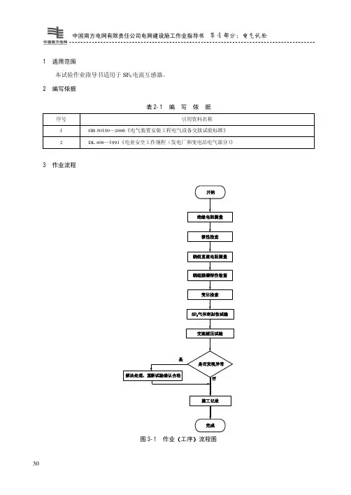 SF6电流互感器交接试验作业指导书BDYCSY-04