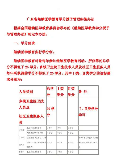 广东省继续医学教育学分授予管理办法