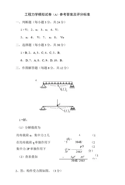 工程力学模拟试卷(A)参考答案及评分标准.doc