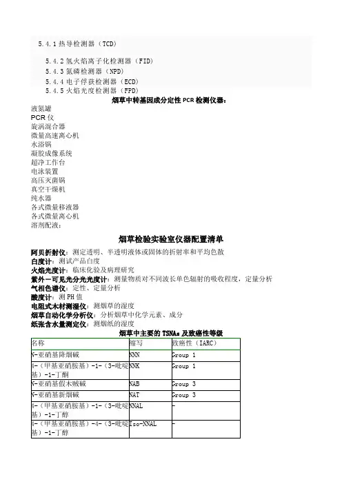 烟草行业的常用仪器设备
