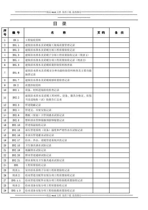 江苏省建筑工程施工质量验收资料(给排水及采暖)