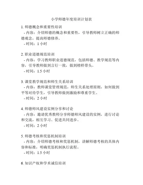 小学师德年度培训计划表