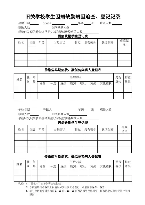 学生因病缺勤病因追查、登记记录表.doc