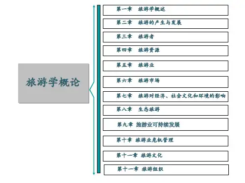 旅游学概论(第三版)第七章 旅游对经济共51页文档