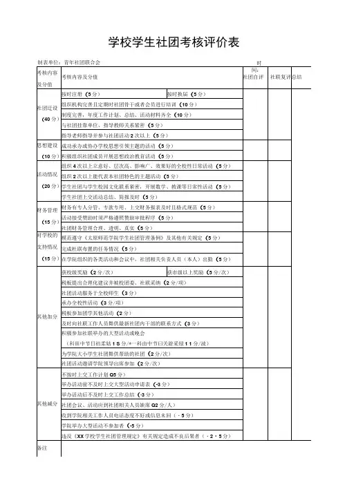 学校学生社团考核评价表