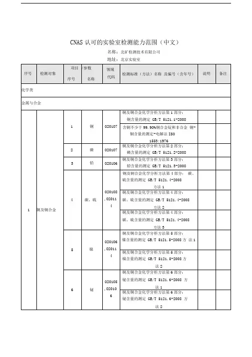 CNAS认可的实验室检测能力范围中文