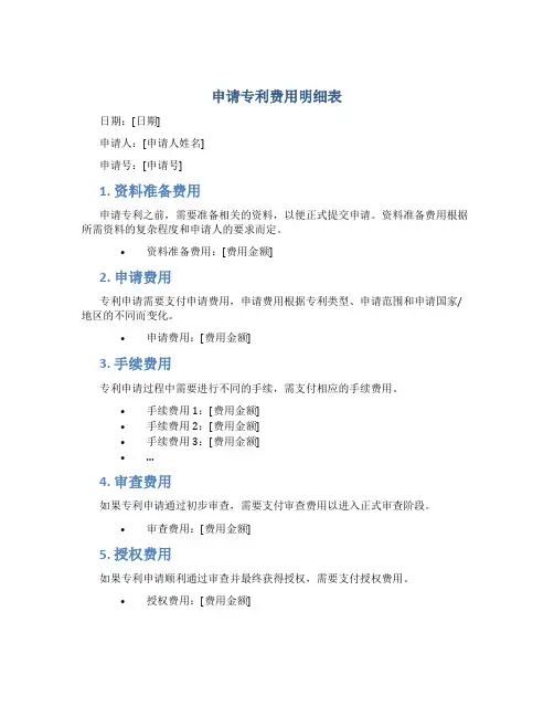 申请专利费用明细表