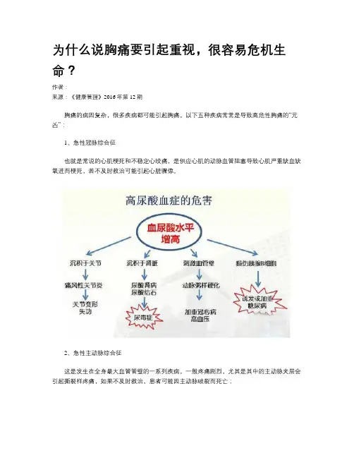 为什么说胸痛要引起重视,很容易危机生命？