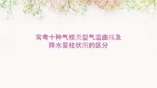 常考十种气候类型气温曲线及降水量柱状图的区分课件