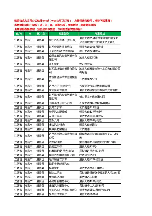 新版江西省南昌市进贤县汽车4S店工商企业公司名录名单大全125家