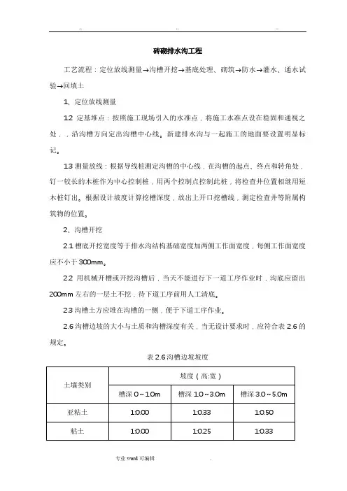 砖砌排水沟工程