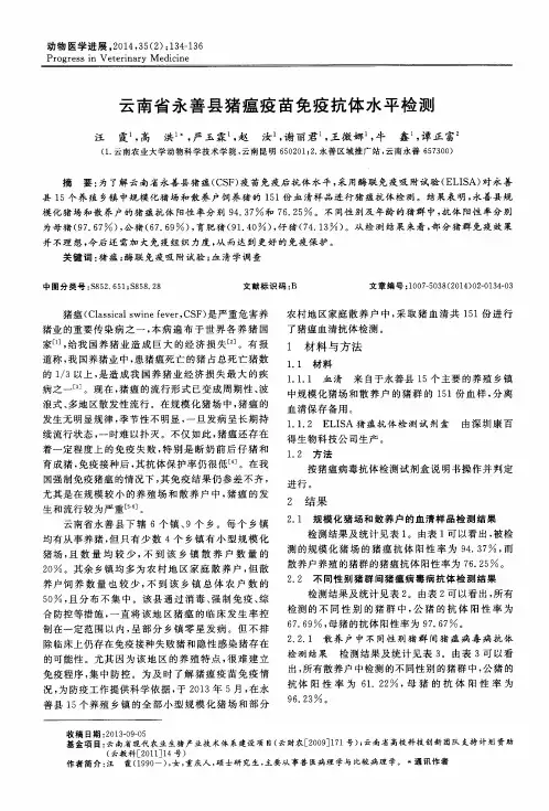 云南省永善县猪瘟疫苗免疫抗体水平检测