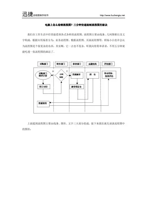 电脑上怎么绘制流程图？三分钟快速绘制流程图的秘诀