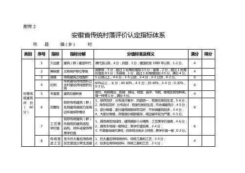 安徽省传统村落评价认定指标体系