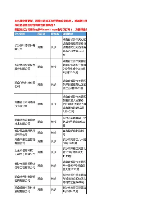 2020新版湖南省长沙软件工商企业公司名录名单黄页联系方式大全1068家