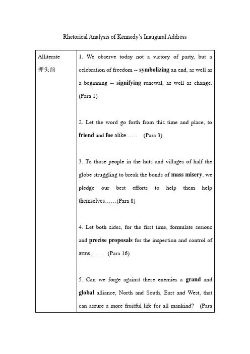 肯尼迪就职演讲修辞分析
