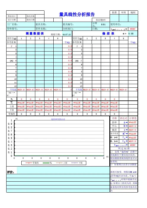 MSA线性分析报告