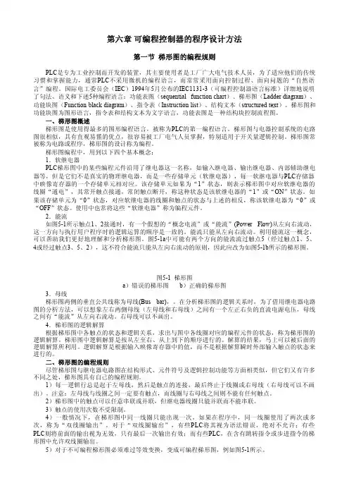三菱PLC仿真软件介绍