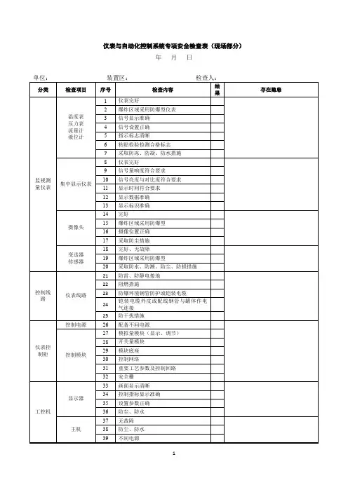 仪表与自动化控制系统专项安全检查表(现场部分)