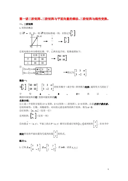 高中数学 第1课时 二阶矩阵、二阶矩阵与平面向量的乘法、二阶矩阵与线性变换教案 新人教A版选修42