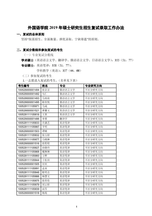 外国语学院2019年硕士研究生招生复试录取工作办法