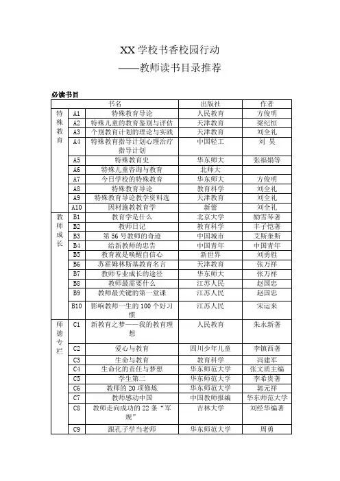供特教教师查阅资料的推荐阅读书目