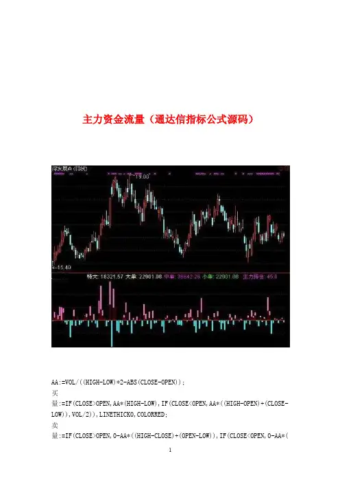 主力资金流量（通达信指标公式源码）