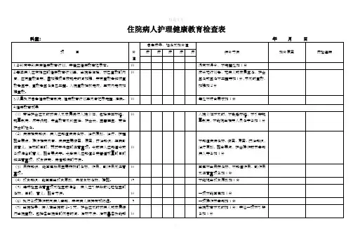 住院患者健康教育检查表