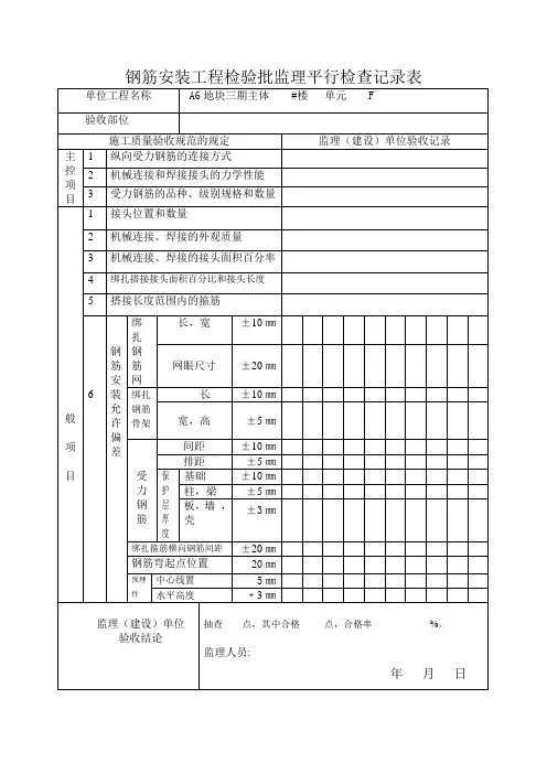 钢筋安装工程检验批监理平行检查记录表