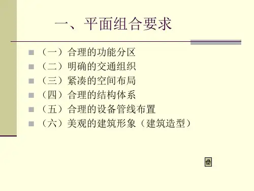 建筑平面组合方式ppt课件