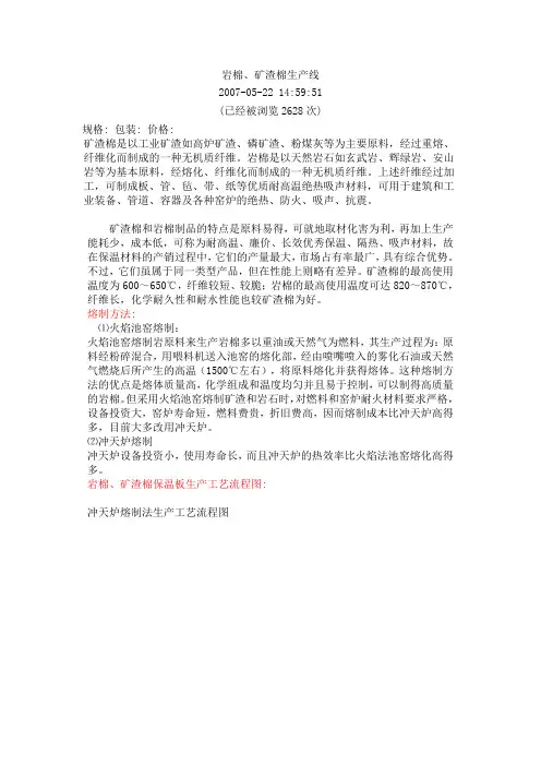 岩棉生产工艺解读