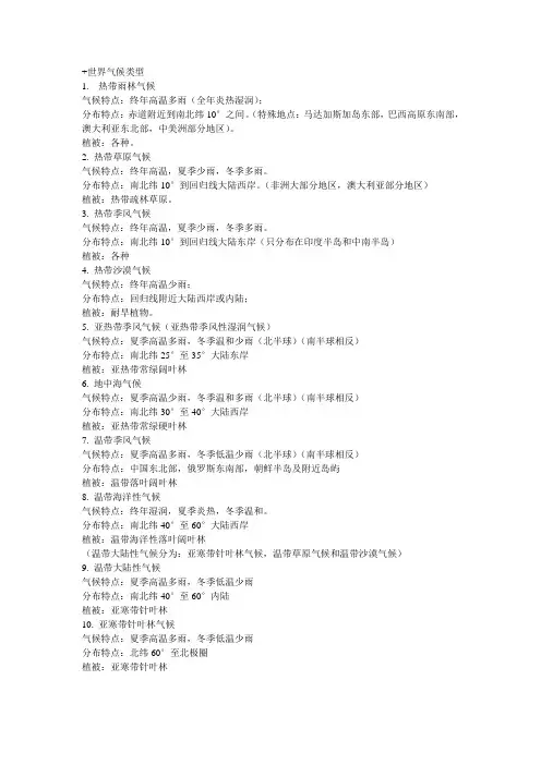 世界气候类型