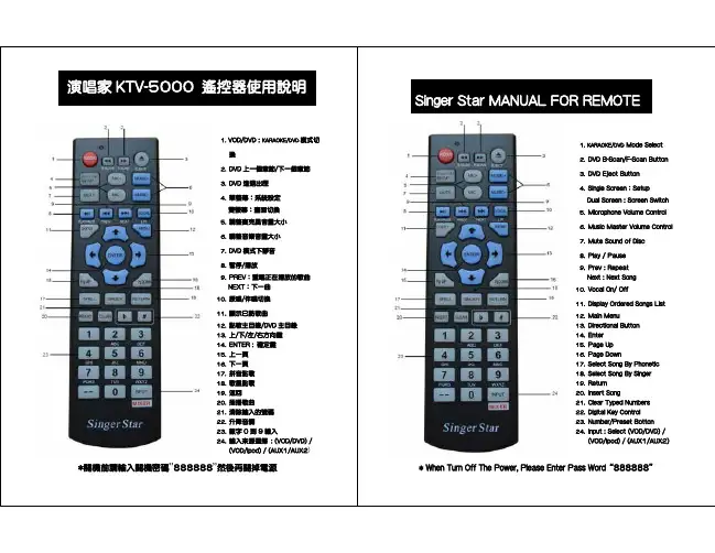 演唱家 KTV-5000 遙控器 使用