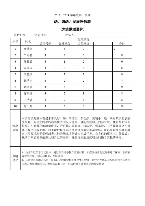 幼儿园大班科学(数理逻辑)评估表