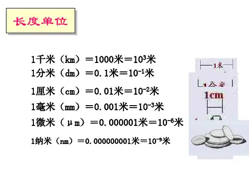 初中物理  长度测量复习 苏科版优秀课件