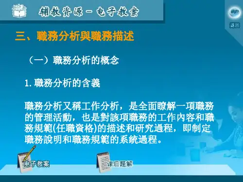 人力资源管理课件-职务分析与职务描述