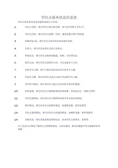 学位点基本状态信息表