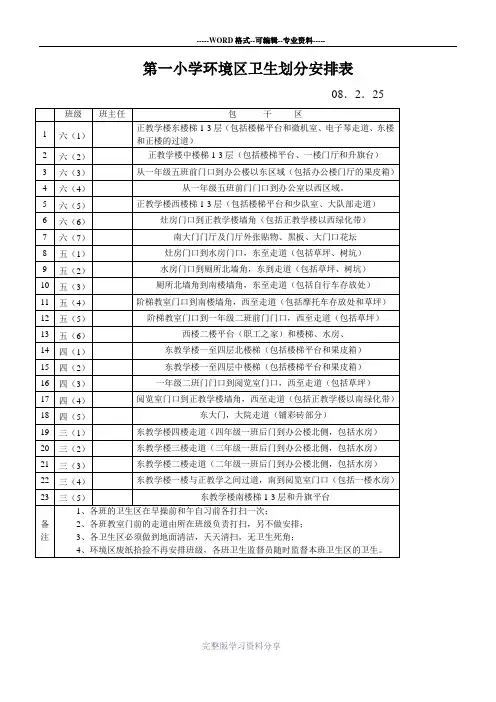 第一小学环境区卫生划分安排表