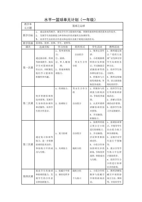 水平一篮球单元计划(一年级)