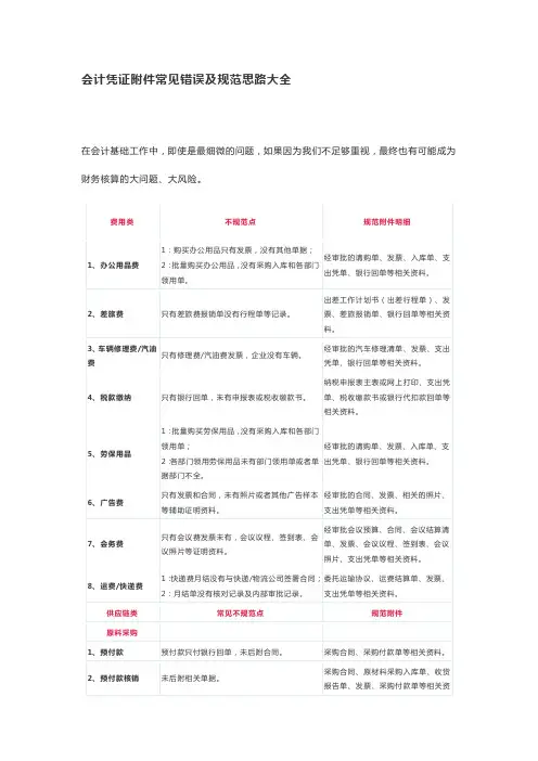 会计凭证附件常见错误及规范思路大全