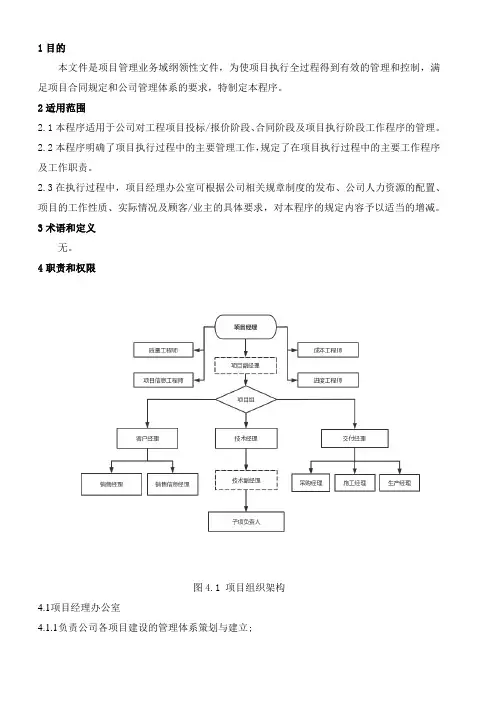 项目管理控制程序