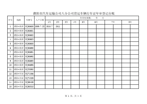 营运车辆行车证年审登记台账